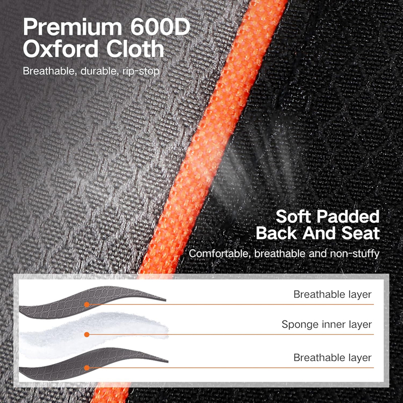 The fabric detail of the outdoor folding chair, a striking orange woven belt on the black 600D Oxford cloth, accompanied by text describing the fabric's breathable and wear-resistant features; the layered diagram at the bottom intuitively shows the comfortable structure of the chair surface "breathable layer - sponge layer - breathable layer".