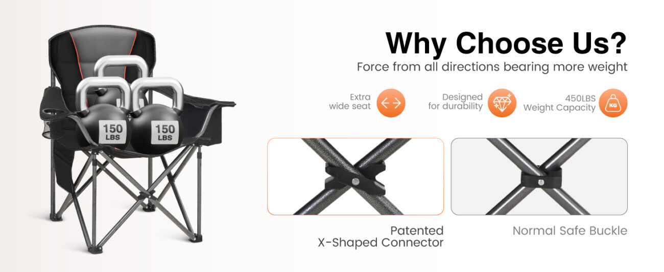 Someone else's chair is shaking, your chair is as stable as Mount Tai; Ordinary chairs use clasps, we use patented X- locks;