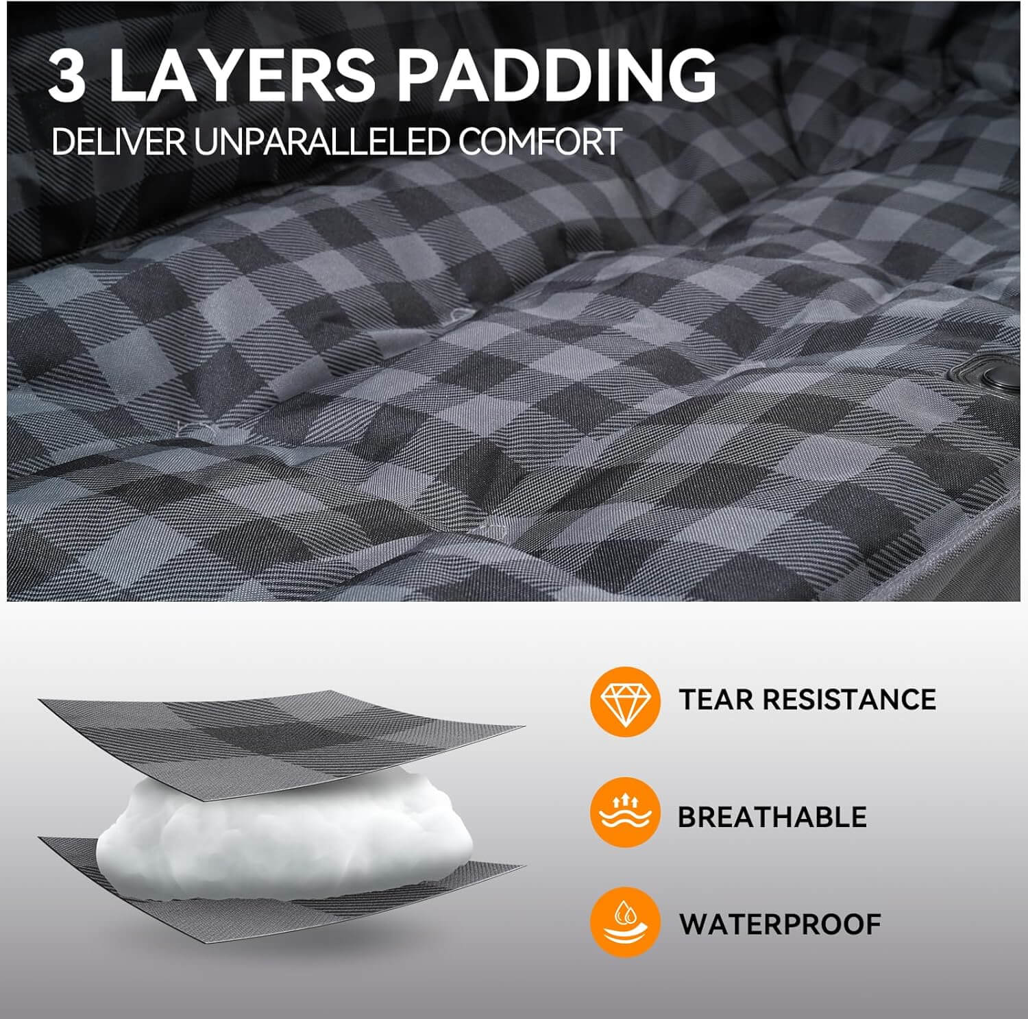Close-up of black and gray plaid fabric with full quilting, presenting a soft and fluffy texture. The prominent text "3 LAYERS PADDING DER UNPARALLELED COMFORT" above visually demonstrates the ultimate comfort experience brought by its three-layer padding design.