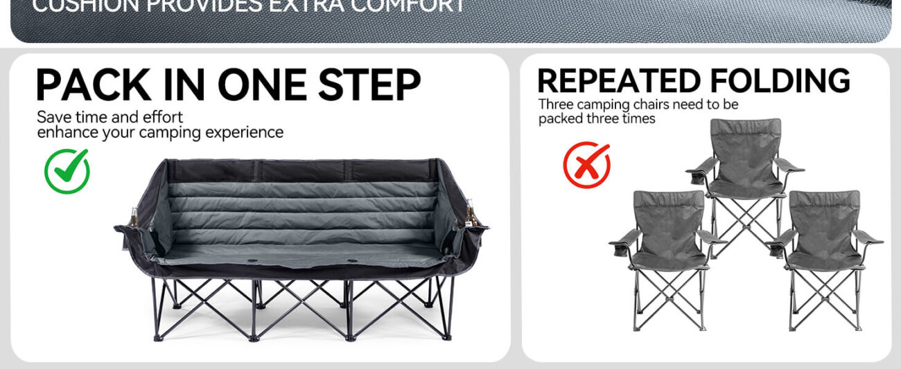 Left Section: The centerpiece is a three-seater folding camping sofa in a black-and-grey color scheme, featuring thickened cushions, built-in cup holders on both sides, and a black metal frame with a cross-folding structure. Above it sits the bold black headline "PACK IN ONE STEP," followed by the smaller text "Save time and effort, enhance your camping experience." To the left, a green circular icon containing a checkmark signifies a recommended option. Right Section: This area displays three identical grey single-seater folding camping chairs—each equipped with armrests, cup holders, and a metal folding frame. Above them appears the bold black headline "REPEATED FOLDING," accompanied by the smaller text "Three camping chairs need to be packed three times." To the left, a red circular icon containing an "X" marks this as a cumbersome, non-recommended option.